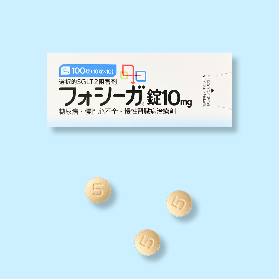 フォシーガ錠（SGLT-2） の使用方法  - auravita