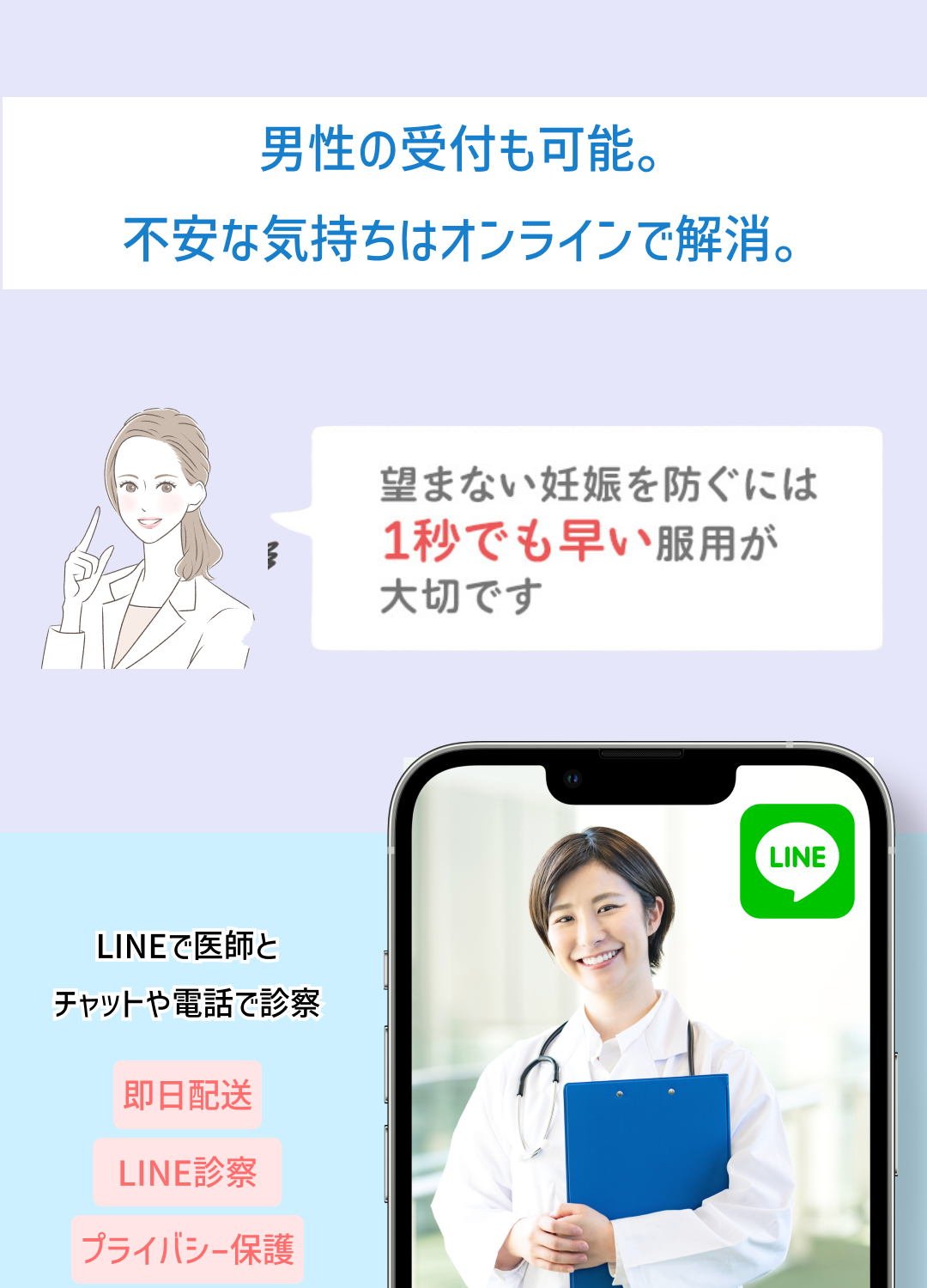 【緊急避妊薬】アフターピル｜医師診察＋即日発送可