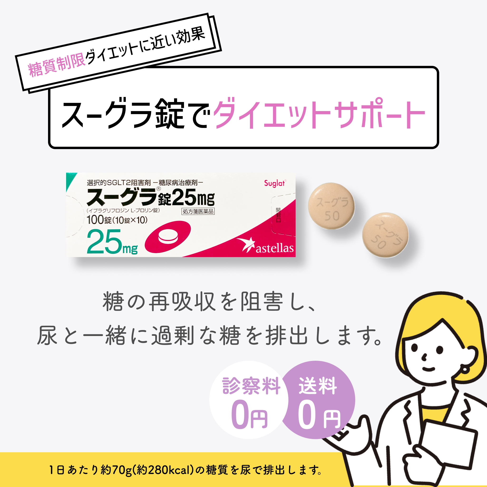 血糖値&体重減少効果！スーグラ錠（SGLT2阻害薬）