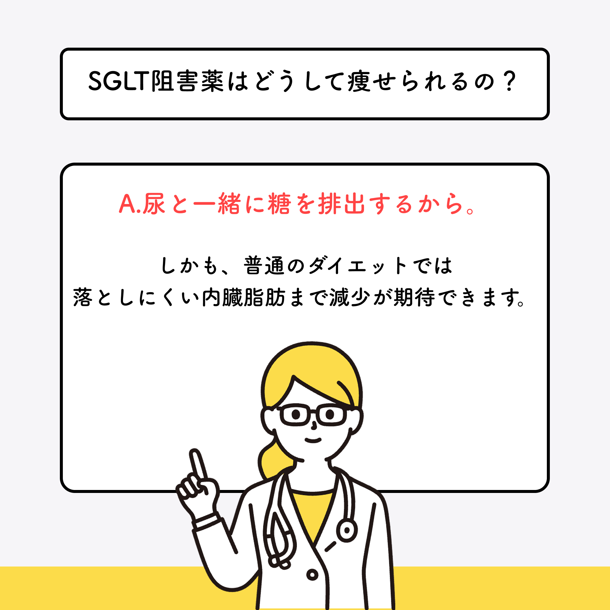 体重減少効果&尿と一緒に糖を排出！カナグル錠（SGLT2阻害薬）