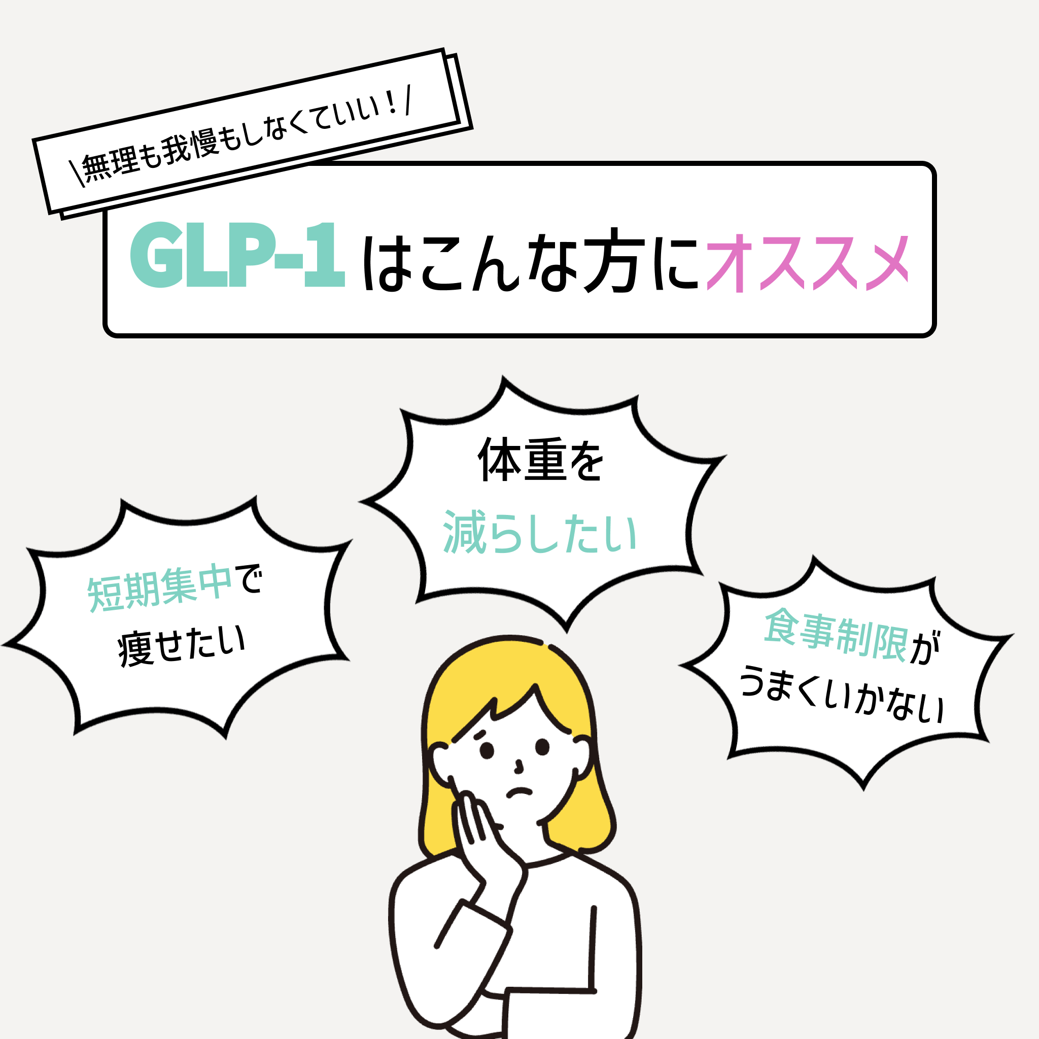 【話題沸騰】GIP/GLP-1ダイエット注射（週1回）ー診察料／送料込み