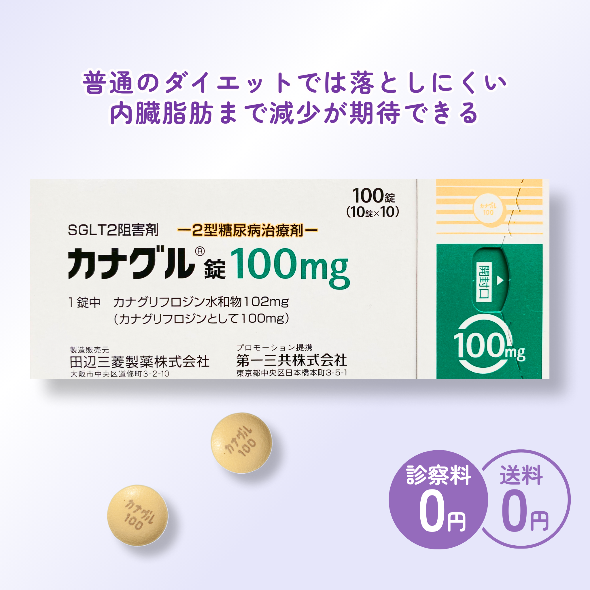 体重減少効果&尿と一緒に糖を排出！カナグル錠（SGLT2阻害薬）