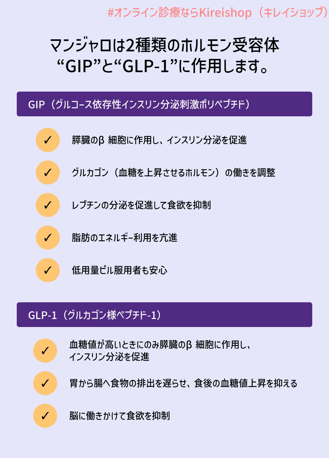 【話題沸騰】GIP / GLP-1ダイエット注射 – 安心のクール便発送