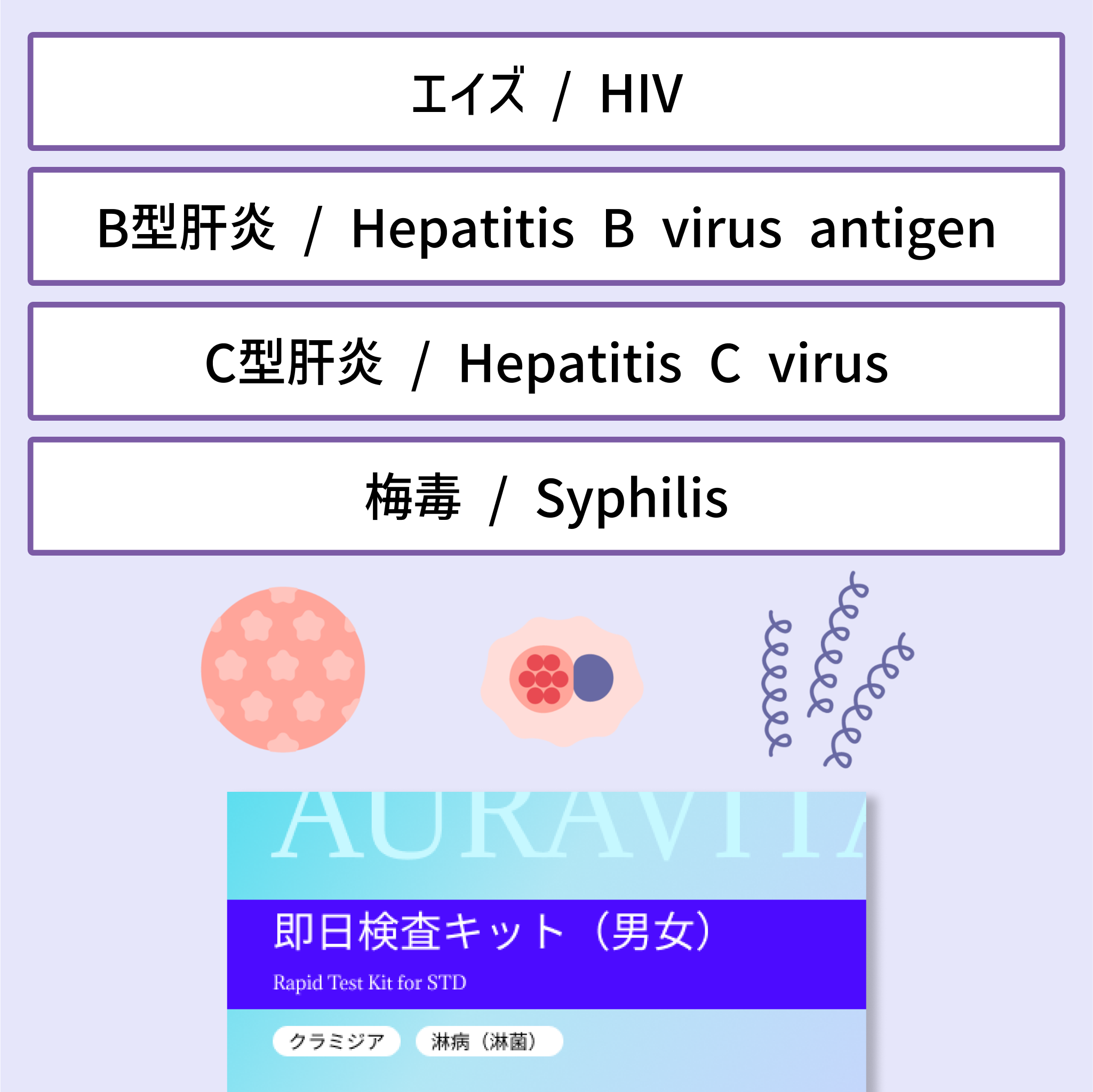 自宅で15分！4種性病まとめて検査キット（HIV・梅毒・B/C型肝炎）