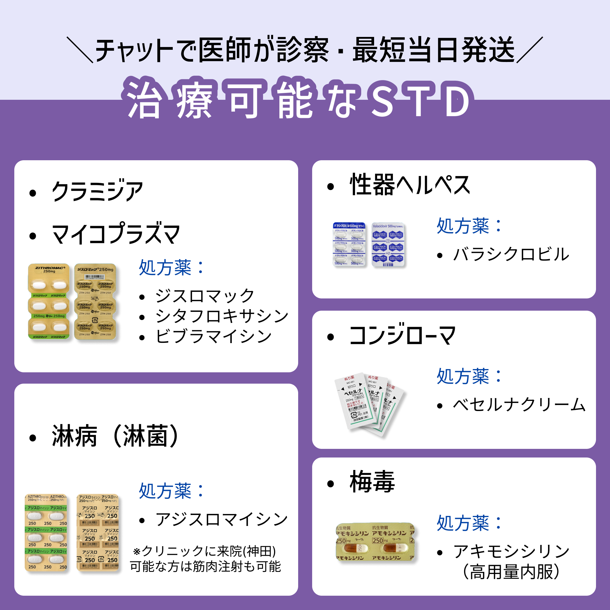【悩んでいる方向け】性病の相談