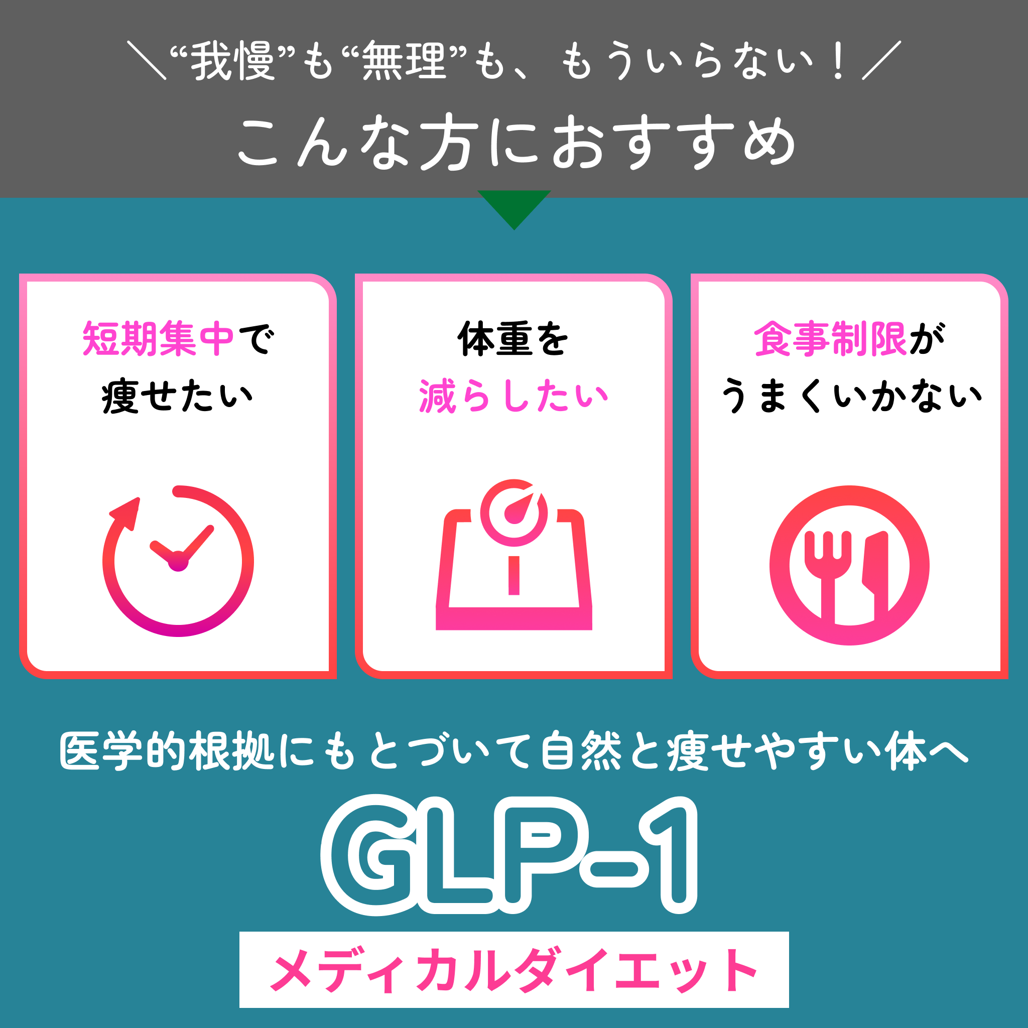 【初回5000円オフ】マンジャロ4本セット／送料・診察料0円