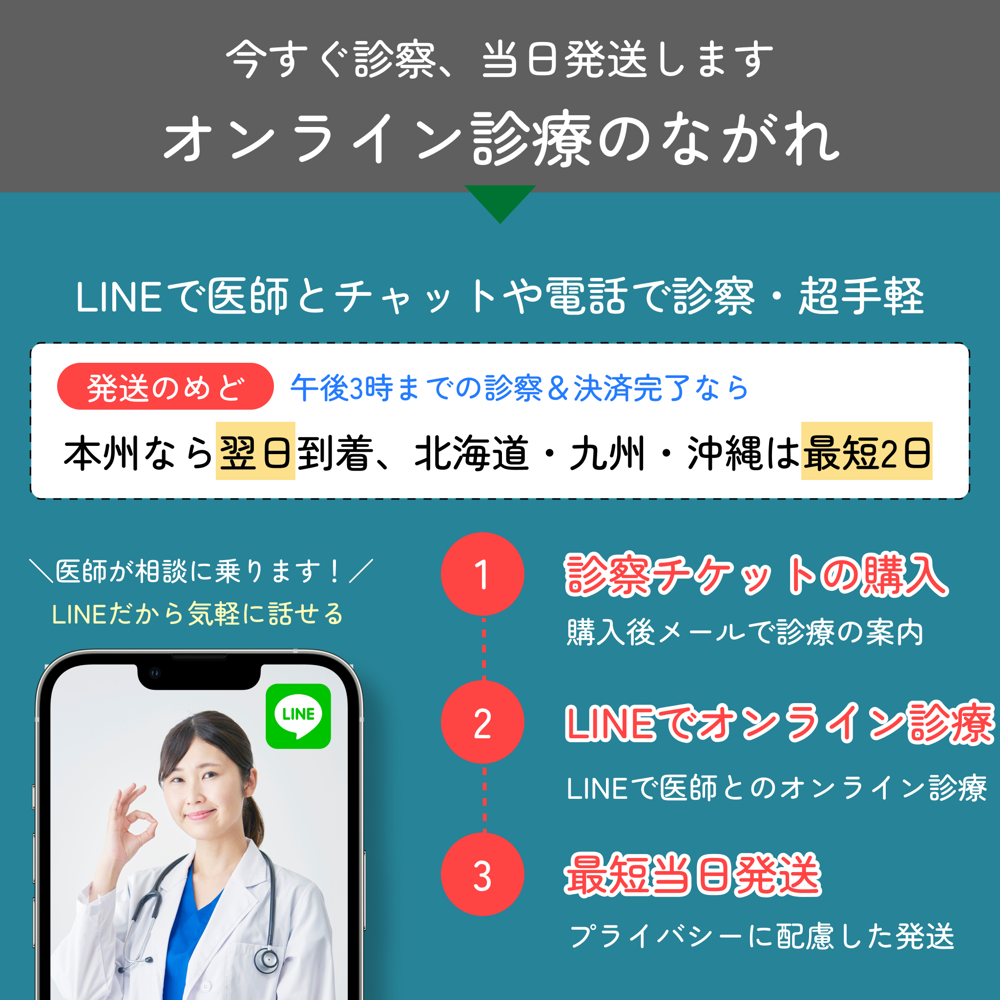 【初回5000円オフ】マンジャロ4本セット／送料・診察料0円