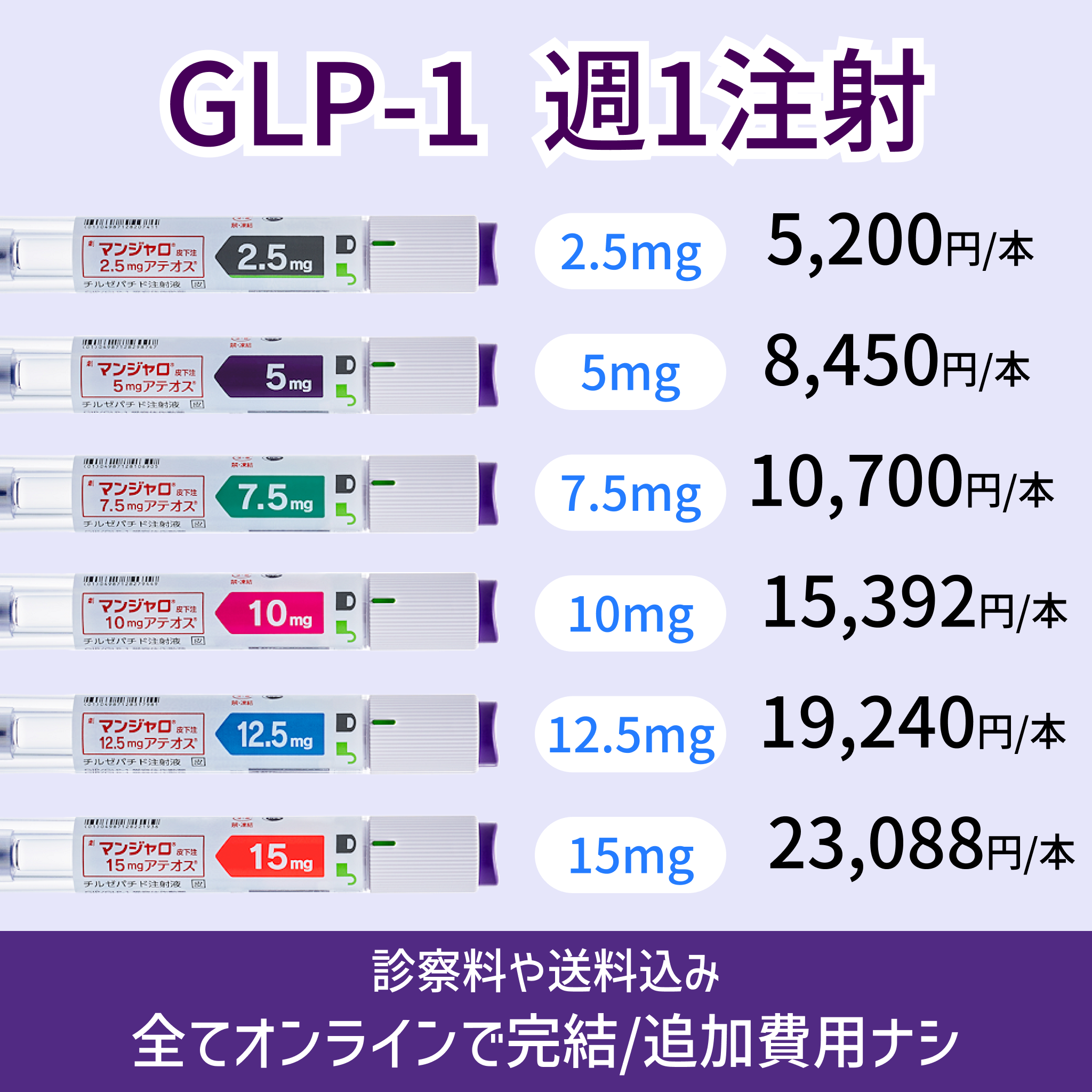 【話題沸騰】GIP/GLP-1ダイエット注射（週1回）ー診察料／送料込み