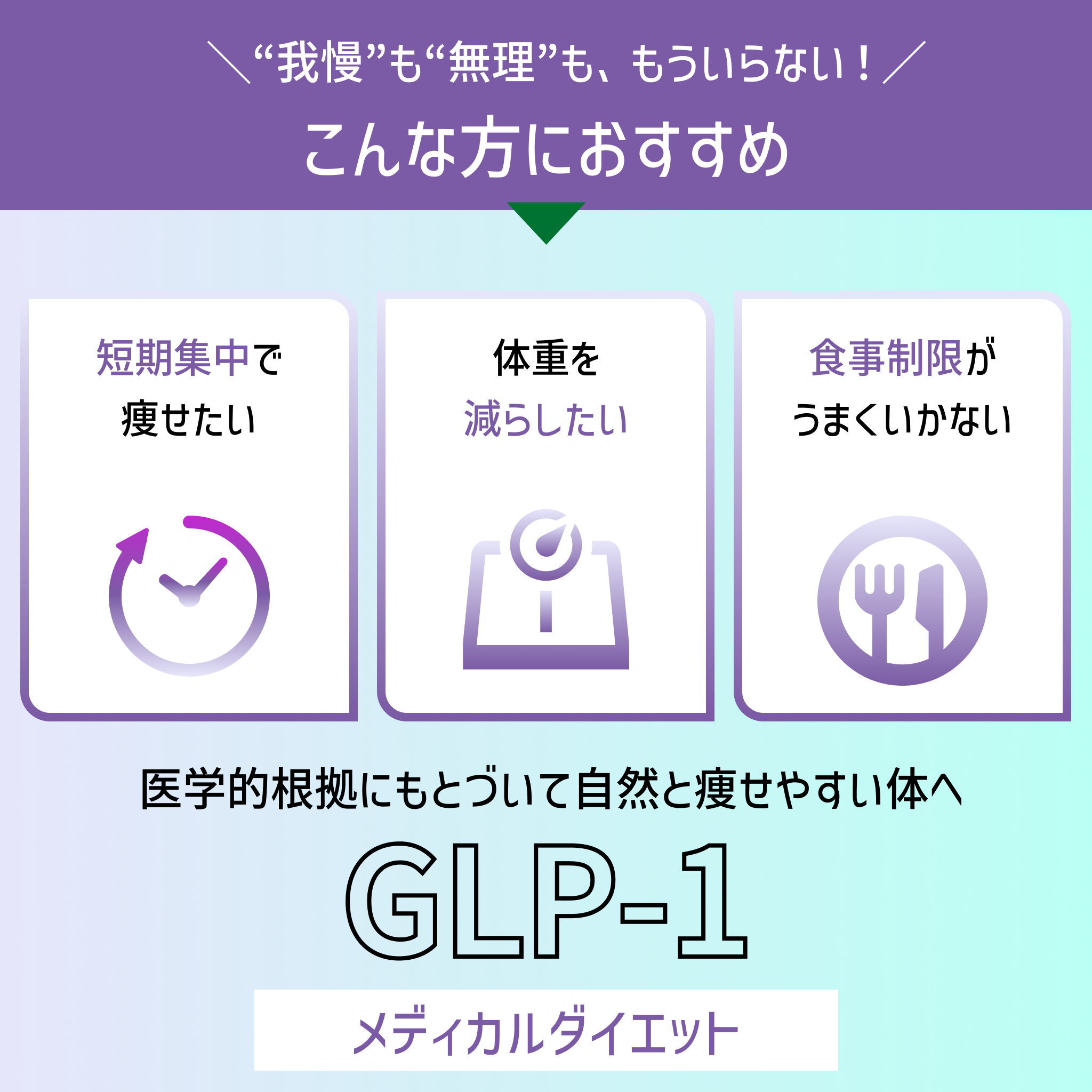 【人気No.1】週1回のGIP/GLP-1ダイエット注射