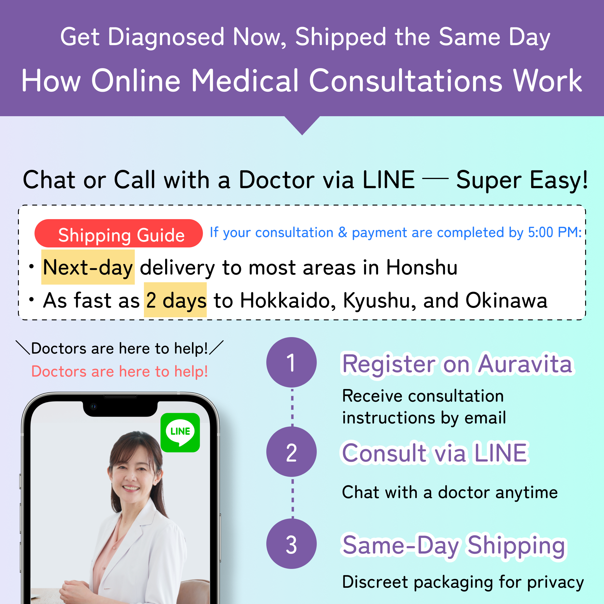 The No.1 Most Popular Weekly GIP/GLP-1 Injection for Weight Loss