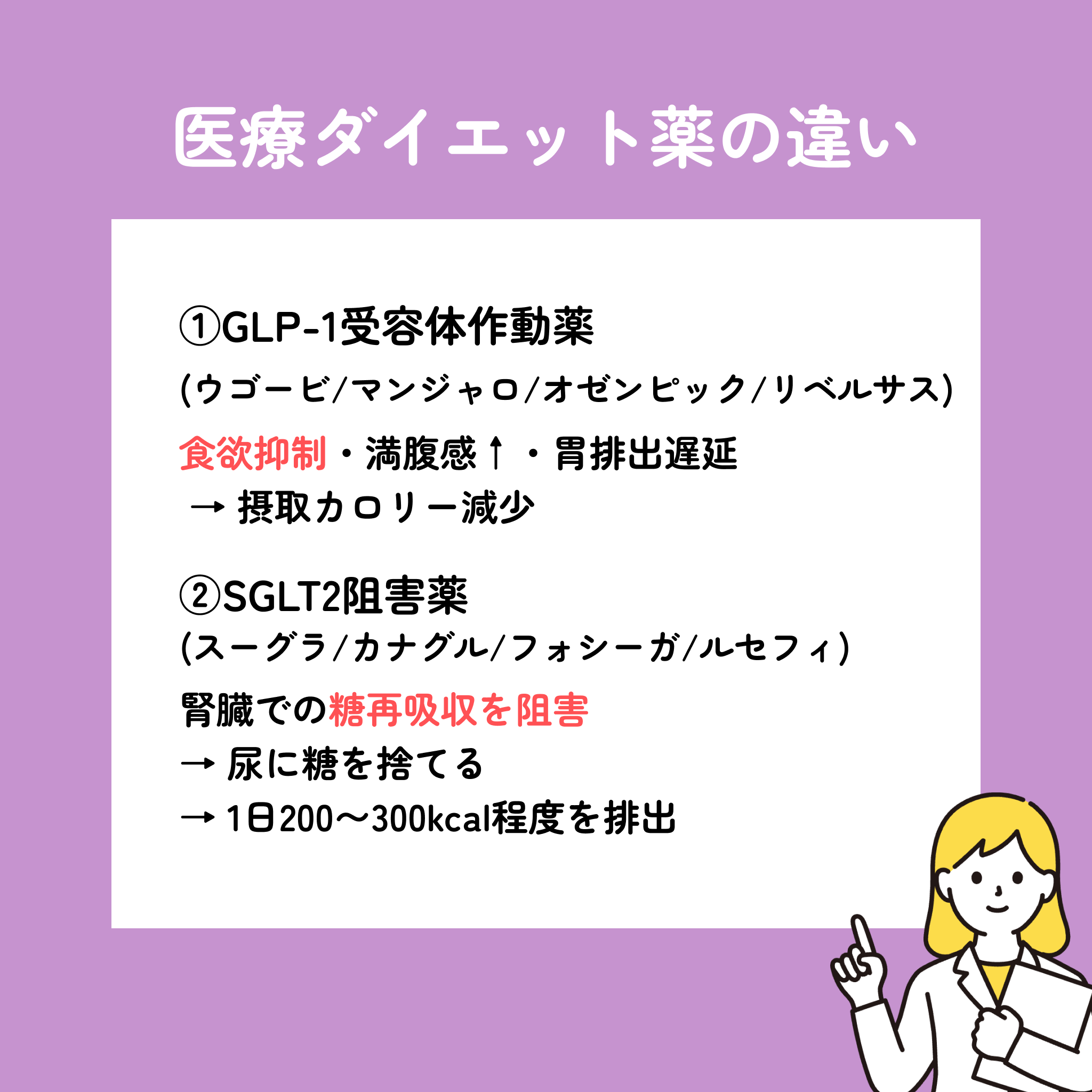 【お得なセットプラン】ウゴービ(GLP-1注射) シナール(ビタミンC)